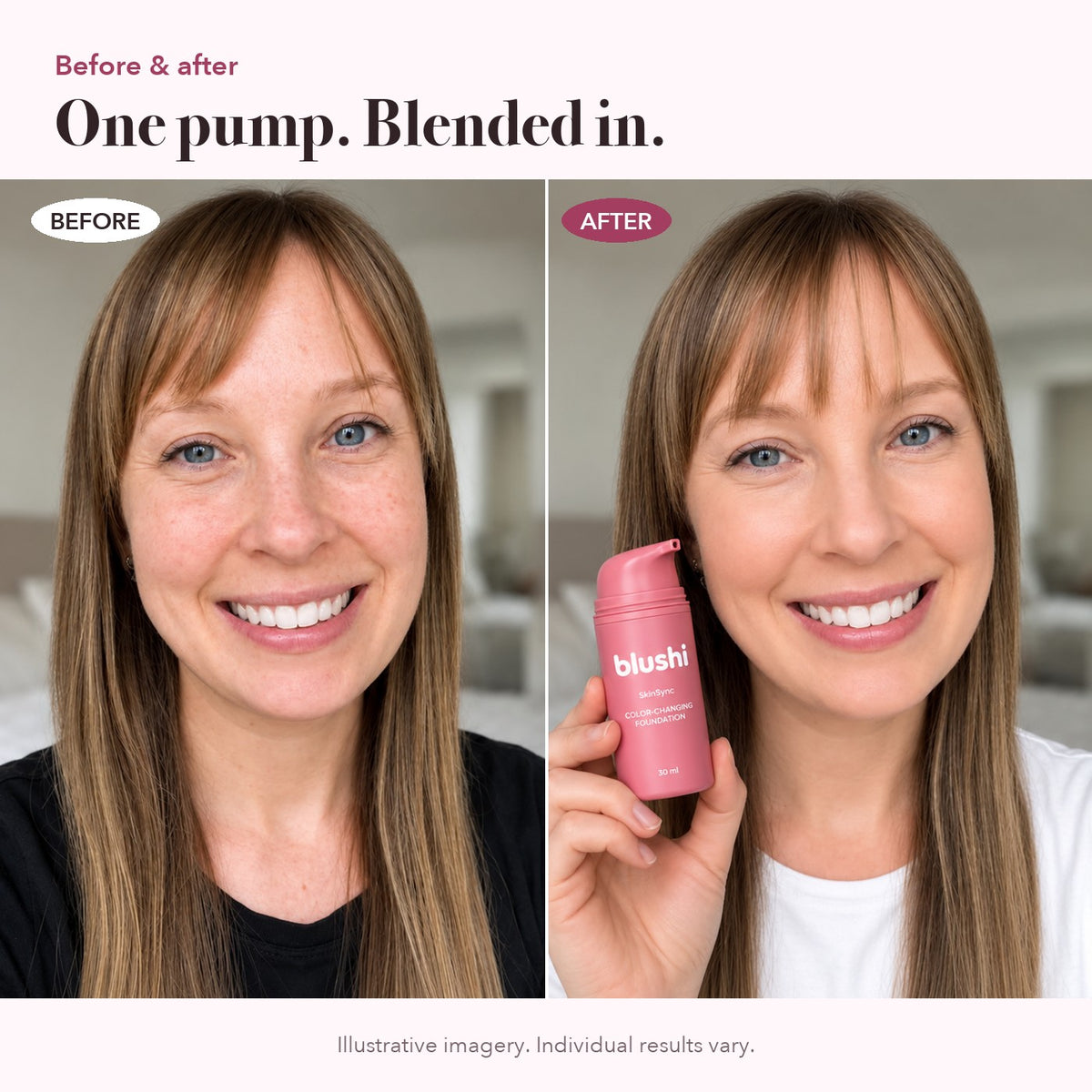 Before and after one pump of SkinSync, illustrative imagery